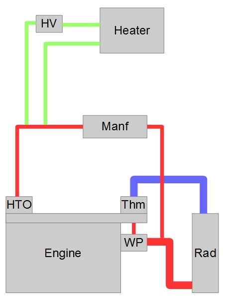 Cooling%20system_zpswzu7vtzs.jpg