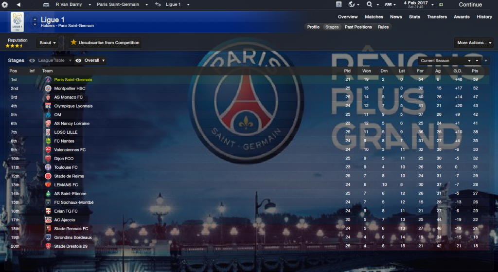Ligue1_OverviewStages_zps1cf6e06e.png