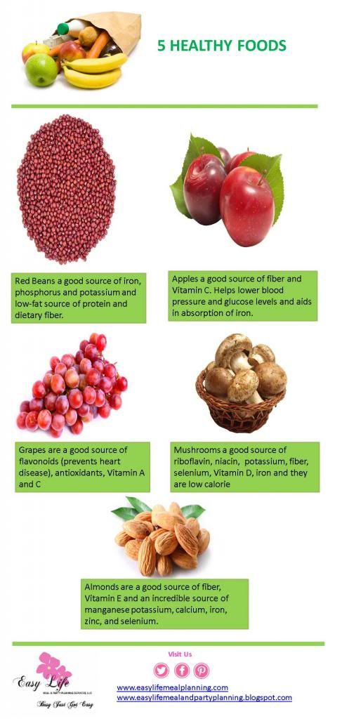 5 Healthy Foods and their Benefits