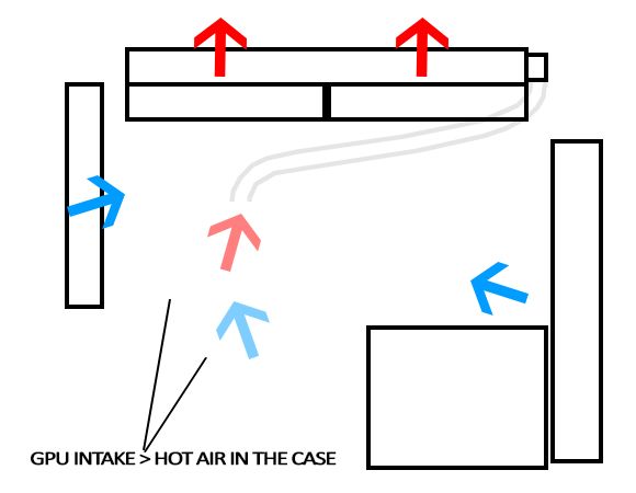 prodigy_airflow_2.jpg