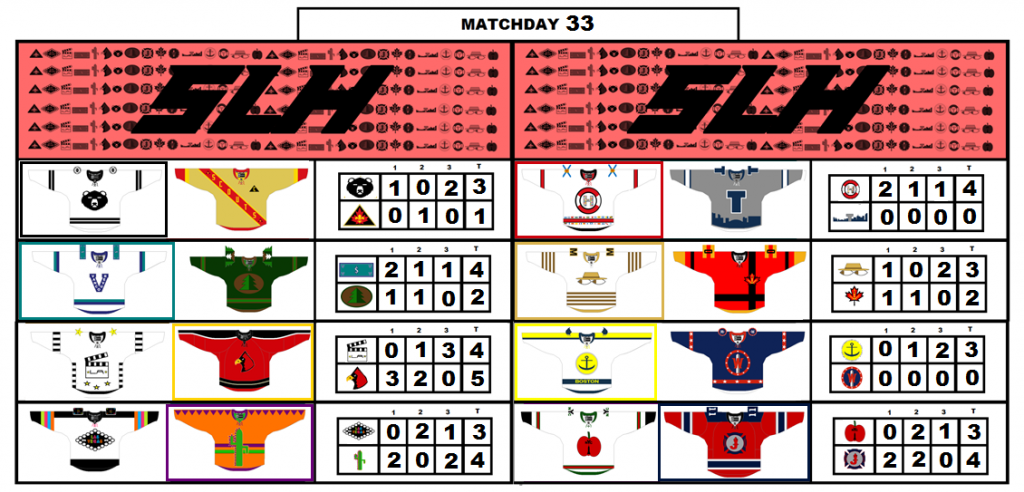 Matchday33_zps71fddd9c.png