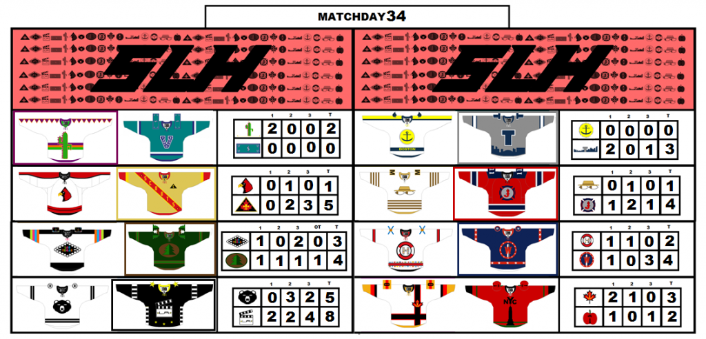 Matchday34_zpsafe1a8a0.png