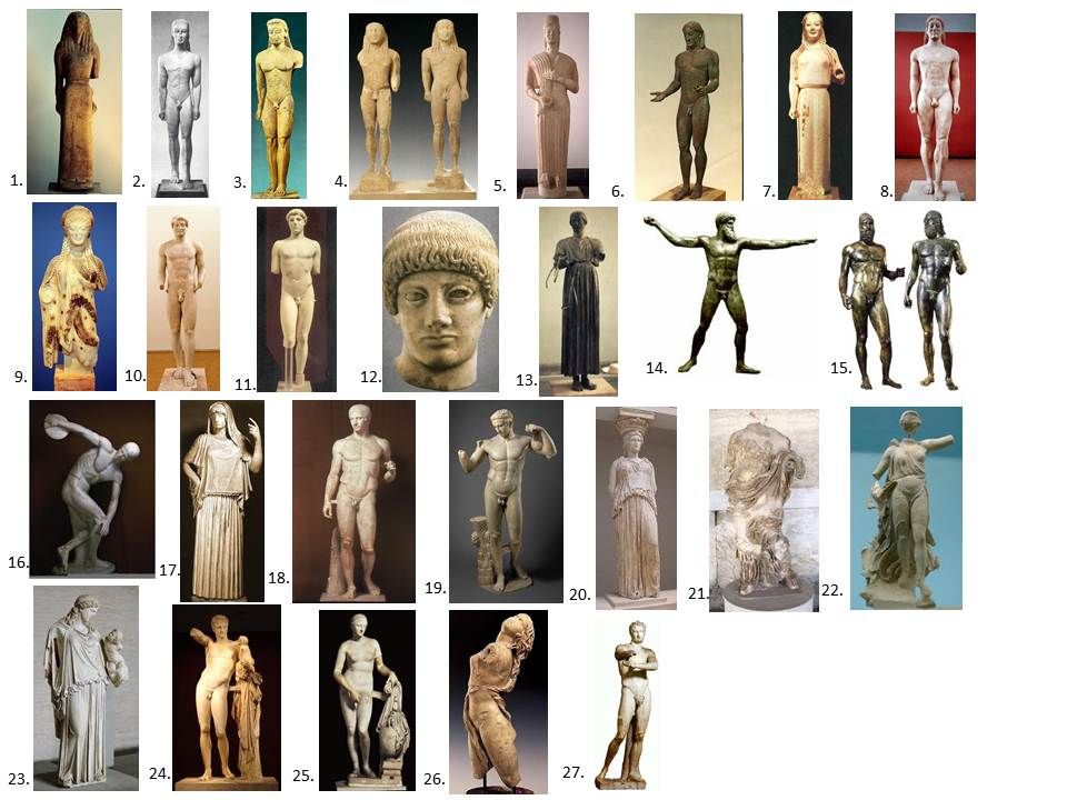 Free Standing Sculpture of the Ancient Greeks Quiz By OctopiReadBooks