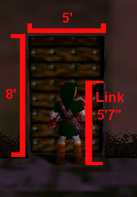 LoZ_Scaling_zps1a4bcb52.png