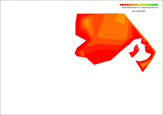 Partial heatmap