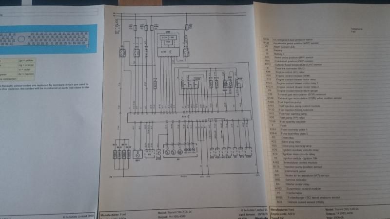 automotive wiring a practical guide to wiring your hot rod or custom car motorbooks workshop