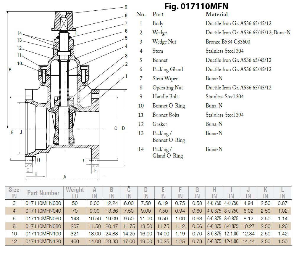 SV10MFN - Smith Cooper Gate Valve 10MFN Series |Ductile Iron Valve ...